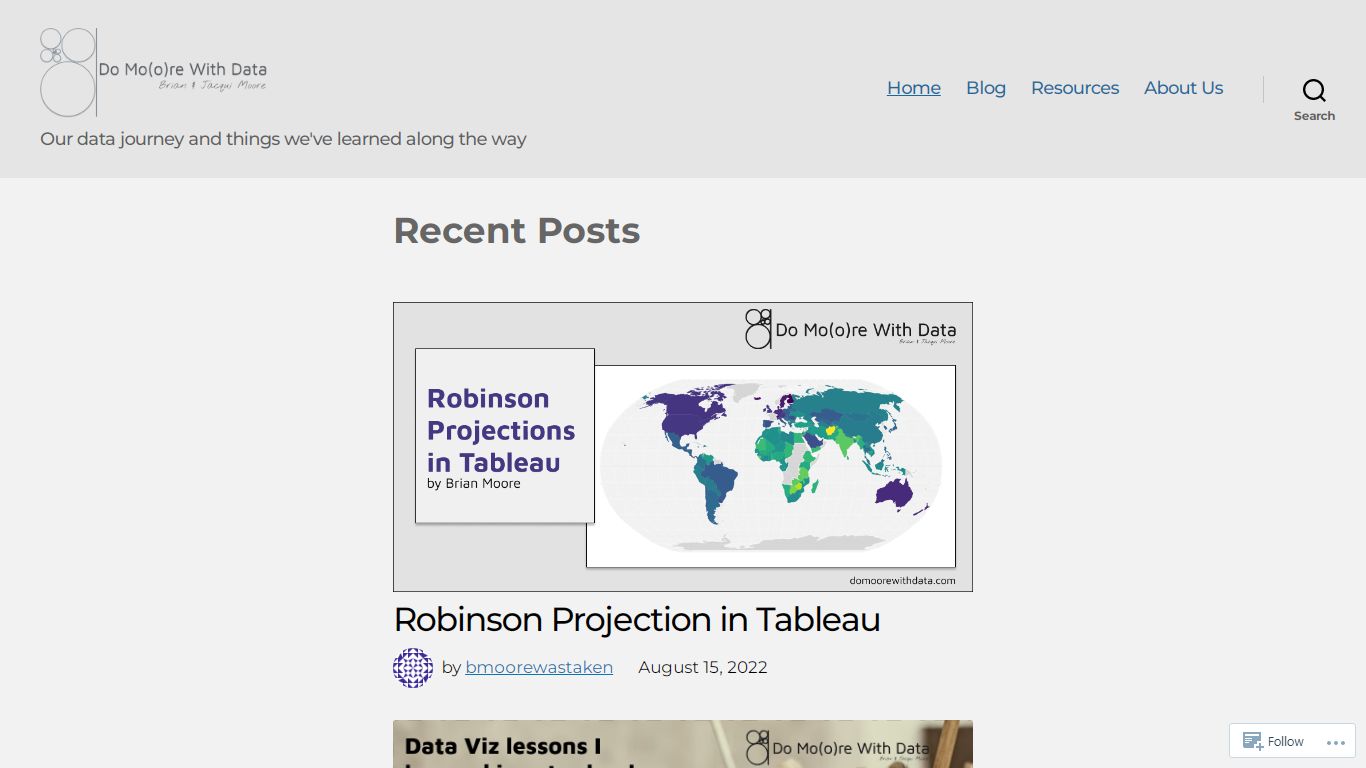 Do Mo(o)re with Data – Our data journey and things we've learned along ...